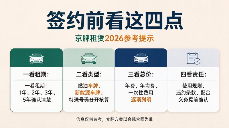 新能源汽车上牌服务